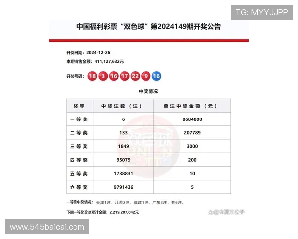 第三十九期开奖结果正式公布，大奖花落谁家？